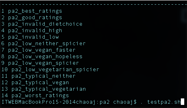 PA2 output